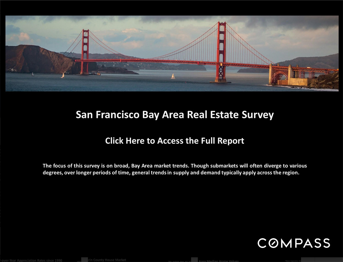 Click here to read the Bay Area Real Estate Surve3y