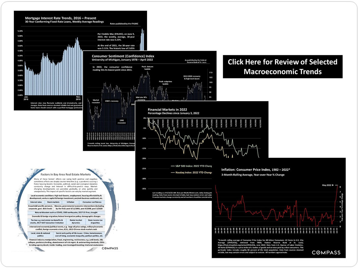 Click the image to read more on select macroeconomic trends