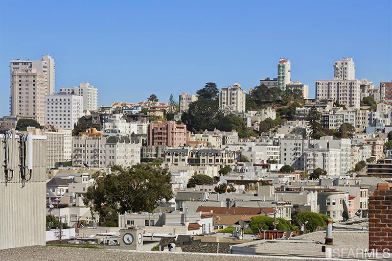 City-scape view of San Francisco